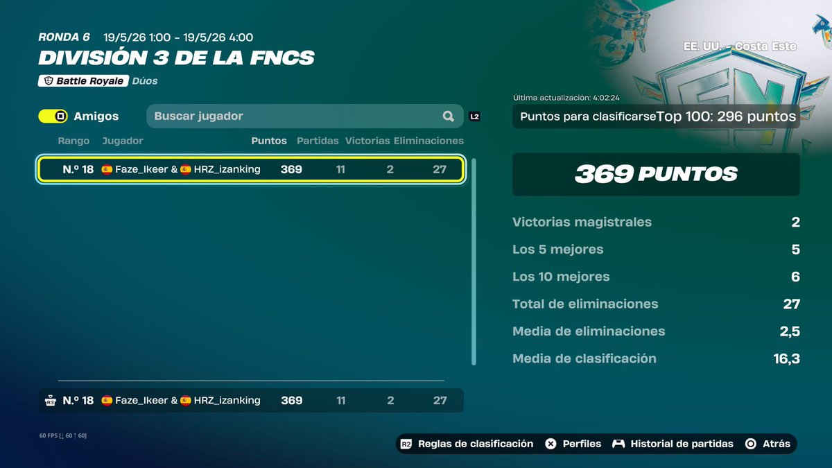 izankings's tweet photo. Qualed Div 2 NAC W/@IkerDuarte7 🏆 https://t.co/BGcSHJCiRg