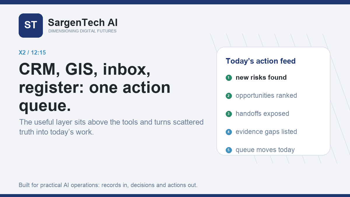 SargenTech_AI's tweet photo. CRM has one part. GIS has another. Inbox has the handover. Project register has the deadline. The useful AI layer pulls that into today’s queue: risks, opportunities, evidence gaps and next actions — without pretending chat is the workflow. https://t.co/n8xpXkAKYc
