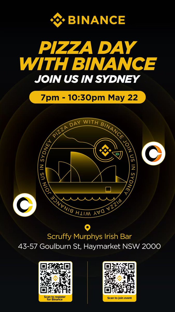 USYD Blockchain and Crypto tweet media
