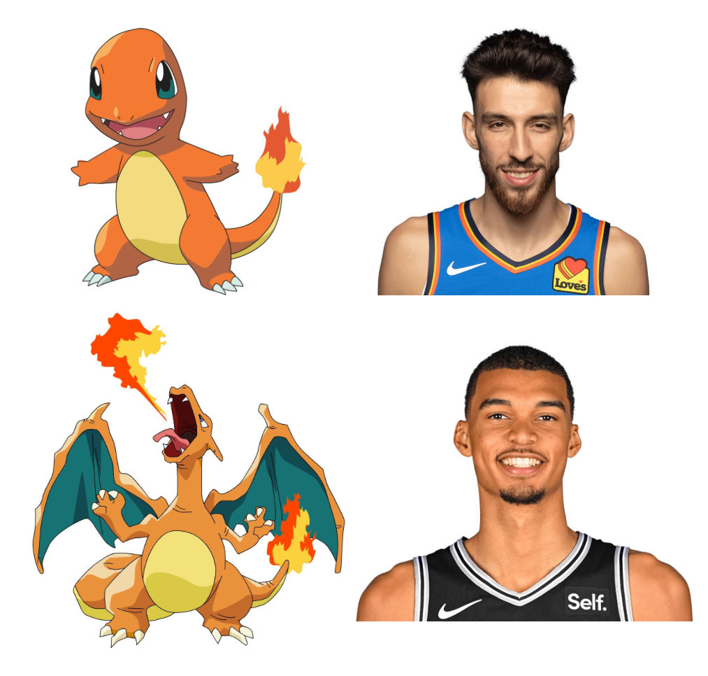 Players Choice tweet media