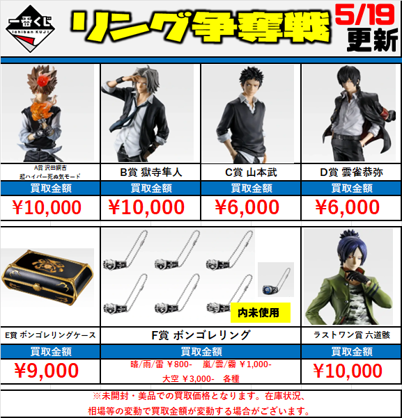 一番くじ 買取価格🔥 家庭教師ヒットマンREBORN! リング争奪戦 ・A賞