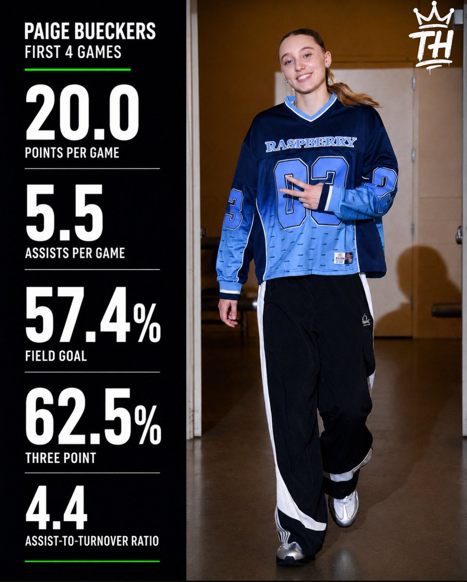 I talk hoops 🏀 tweet media