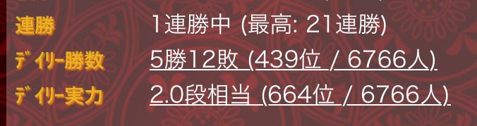 ちょす tweet media
