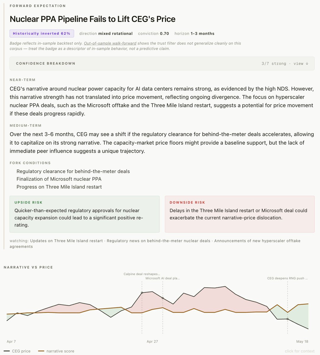 topicspace (@topicspace1) / Posts / X