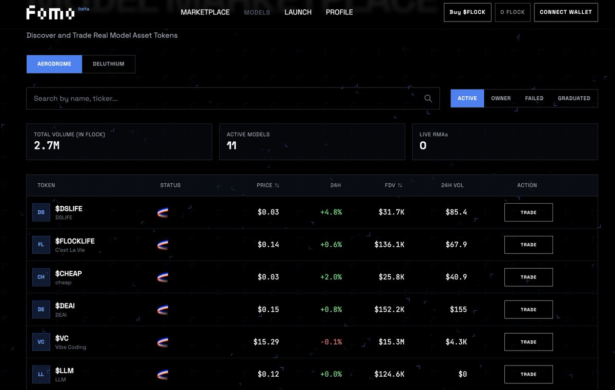 flock_io's tweet photo. ICYMI, FOMO rewards are now live for Model Token staking!

Stake MT of the AI models you actually use on FOMO to earn $FLOCK.

Every API call from FLock API generates revenue. That revenue is used to buy back and burn MT on FOMO.

AI model financialisation is better onchain. https://t.co/hLKd7yo0hu