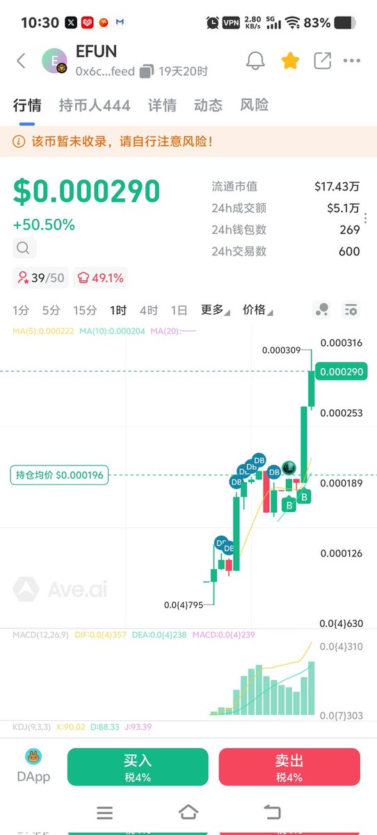 打狗棒 tweet media