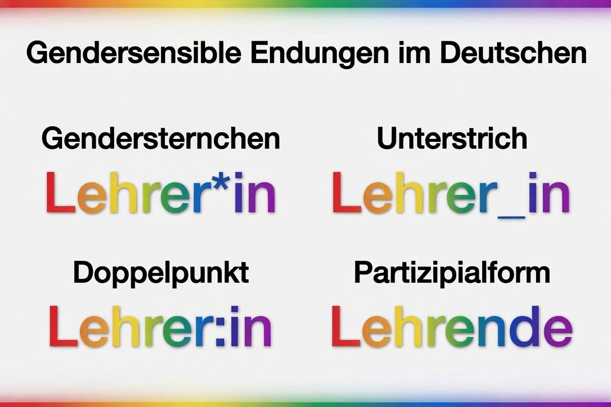 Dennis Riehle tweet media