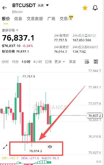 crypto金宝 tweet media