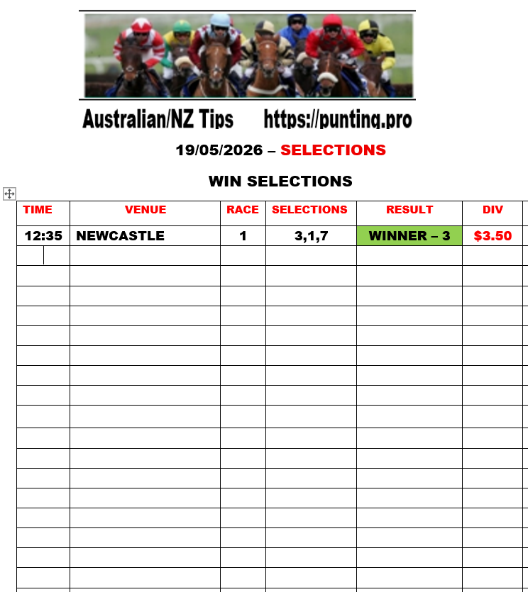 PUNTING.PRO AUSTRALIA - HORSE RACING TIPS tweet media