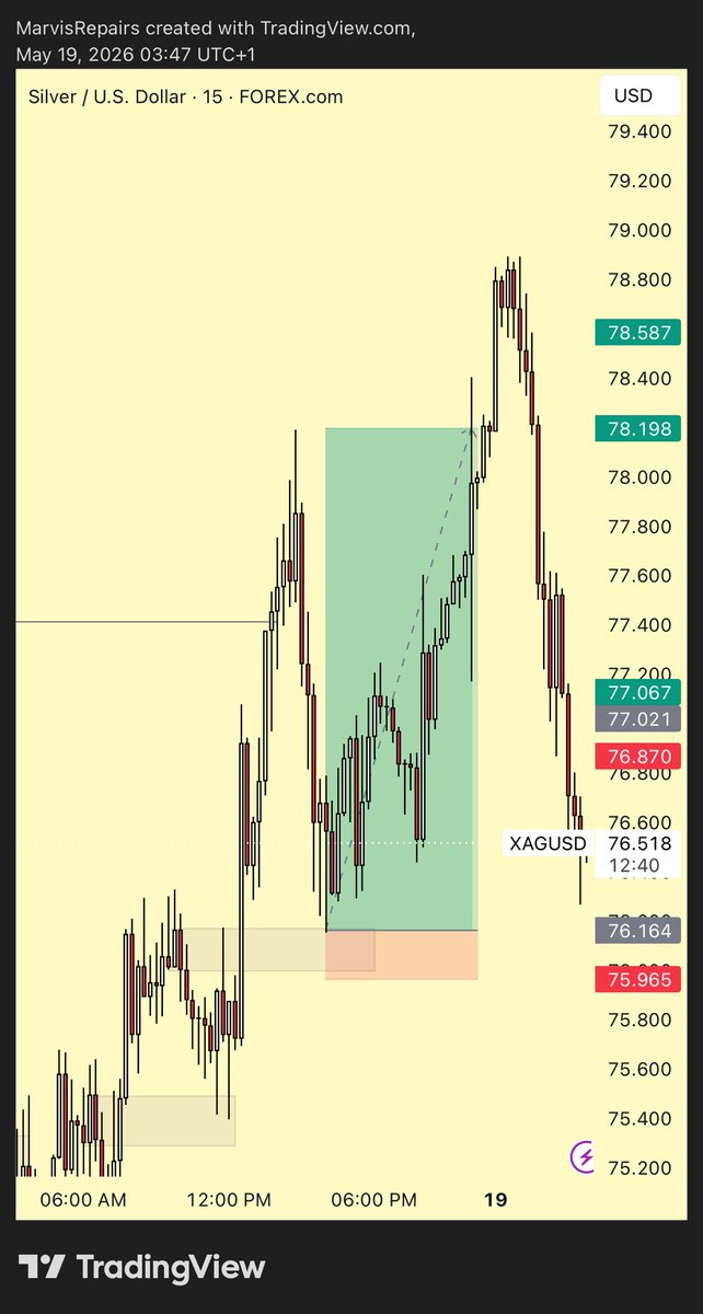 BelikeMarvis📈 tweet media
