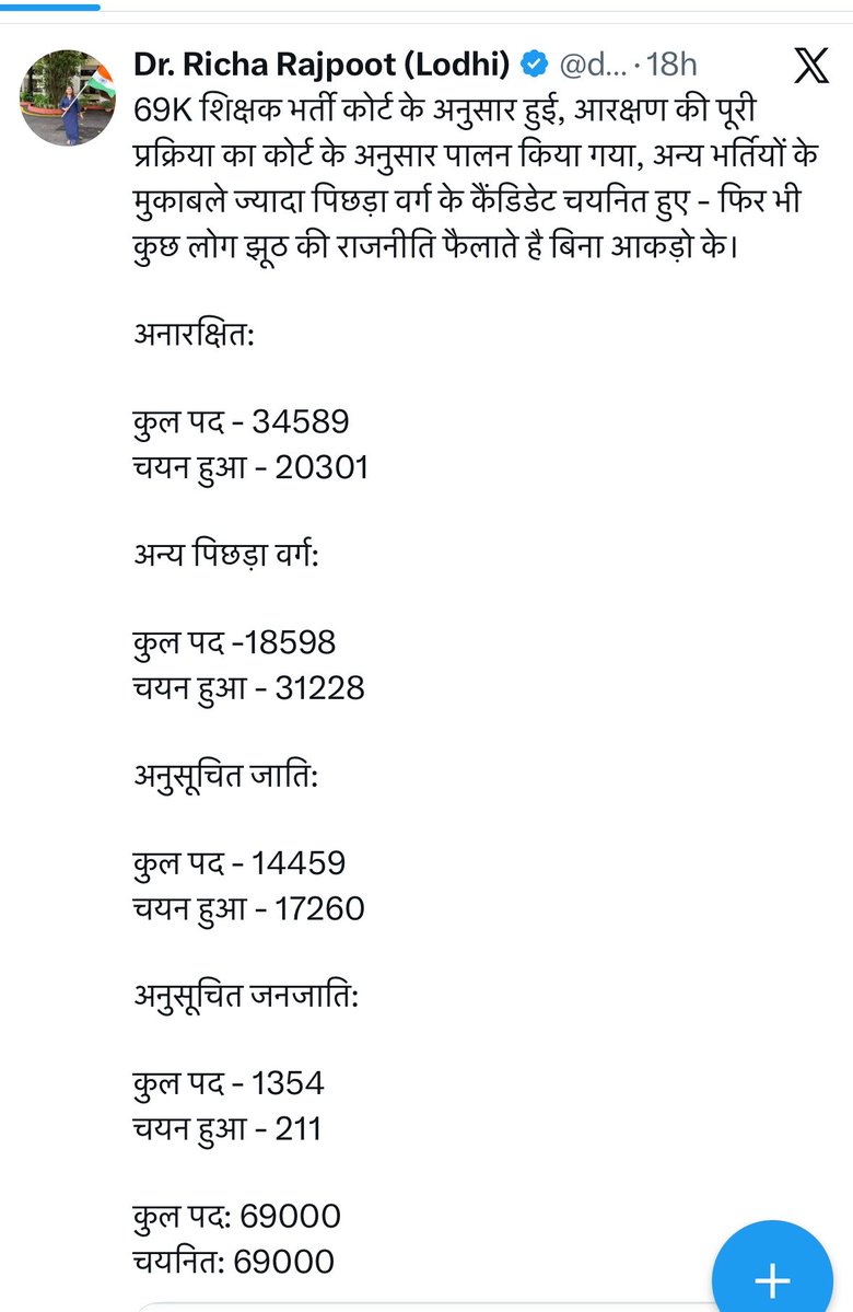 अमरेन्द्र पटेल बाहुबली tweet media