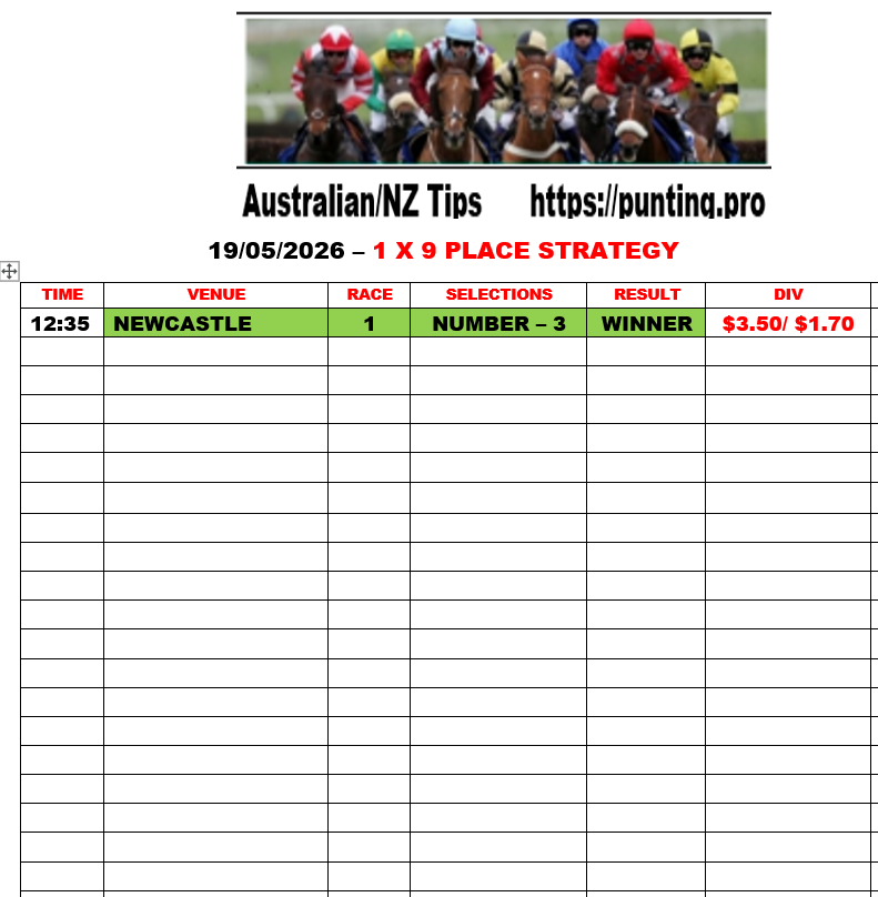 PUNTING.PRO AUSTRALIA - HORSE RACING TIPS tweet media