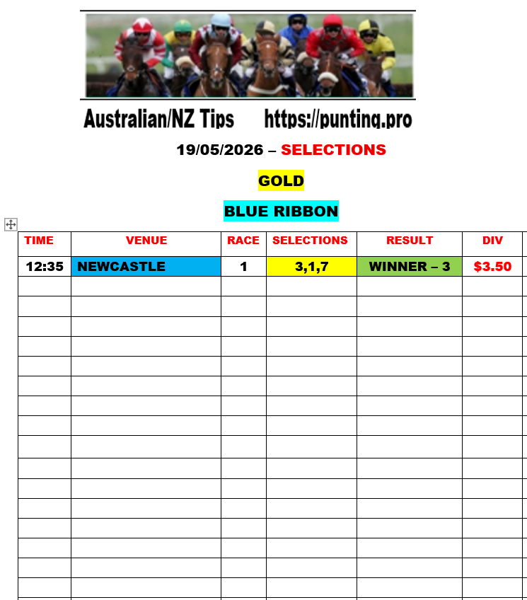 PUNTING.PRO AUSTRALIA - HORSE RACING TIPS tweet media