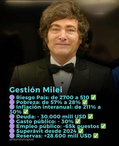 Tv Pública Libertaria tweet media