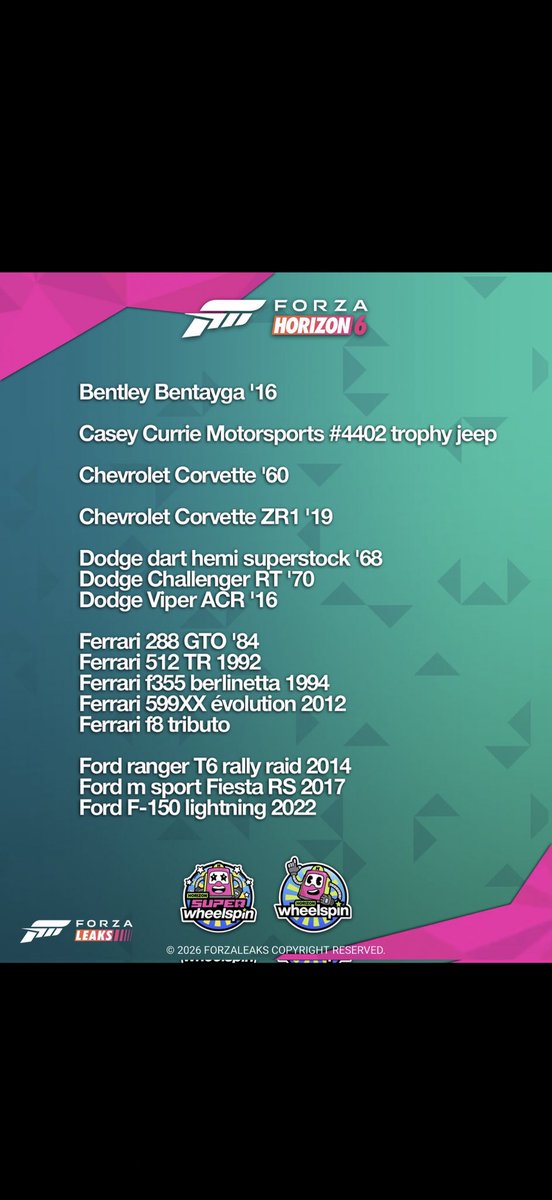 Vain_97's tweet photo. I’ve opened over 70 super wheel spins and over 300 regular spins and only have 2 of the 36 cars on this list and one of them I got from an auction. 95% of my spins are credits and don’t even wanna talk about the fucking cloths for these ugly ass characters… https://t.co/vI2c8QjBZN