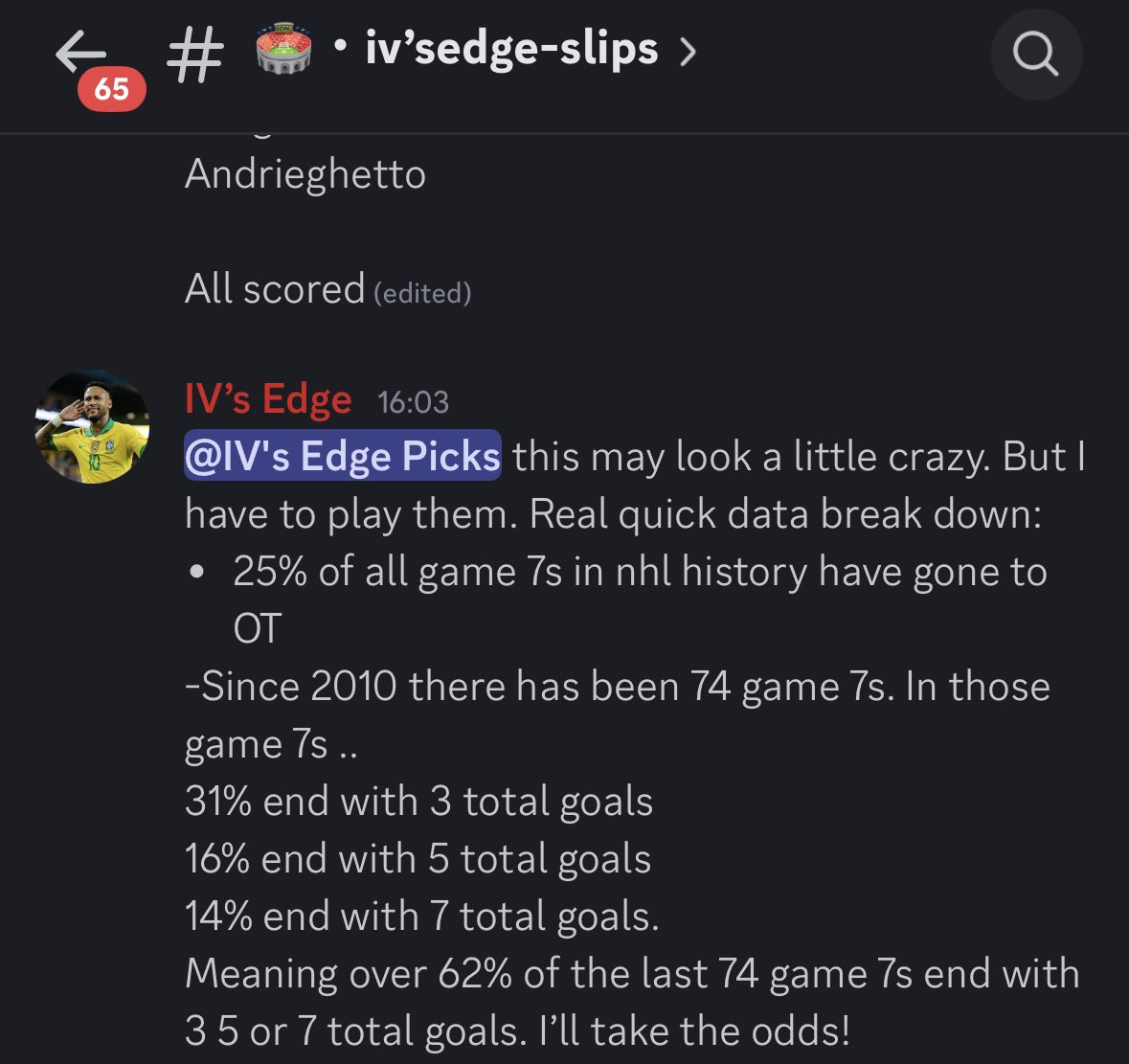 IV’s Edge tweet media