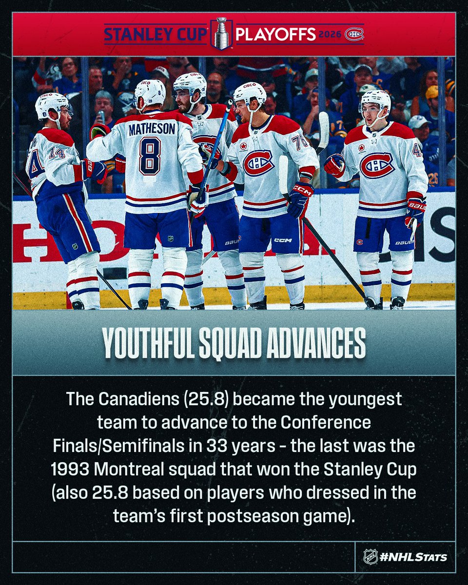 NHL Public Relations tweet media