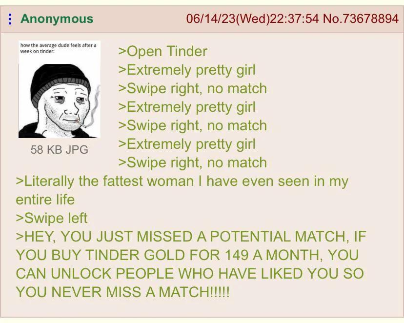 The 4Chan Archives tweet media