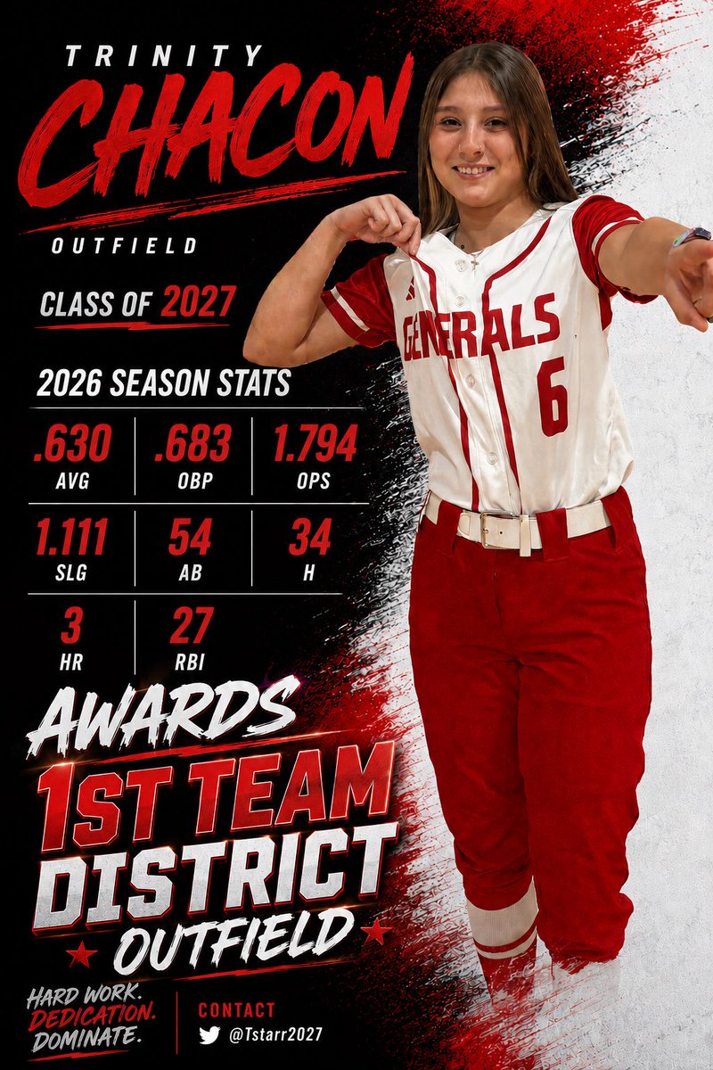 TStarr2027's tweet photo. 2026 🥎 season. New school, new team, new family. @MacGenAthletics Thank you for welcoming me in so easily. Finished my Junior season strong. Senior year here I come!!! https://t.co/g1jloINUsH