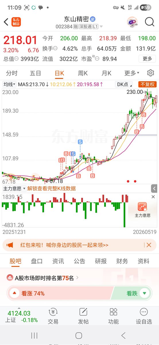 潘驴邓晓闲缺一 tweet media