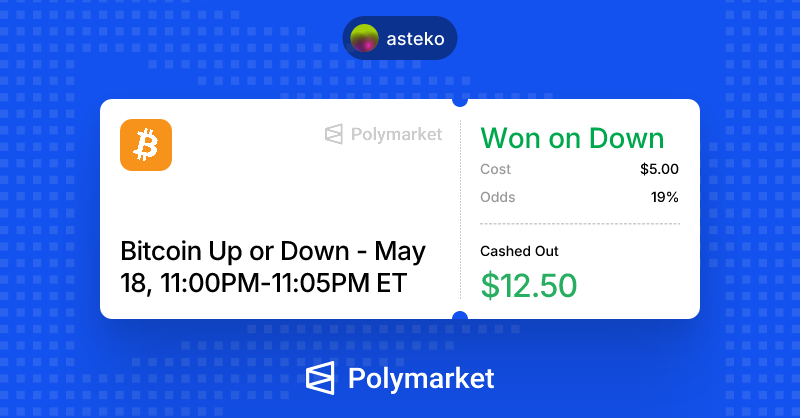 crypt0neum's tweet photo. I just won on @Polymarket. https://t.co/BSDIxGX3Wg https://t.co/RDqvUsutg2