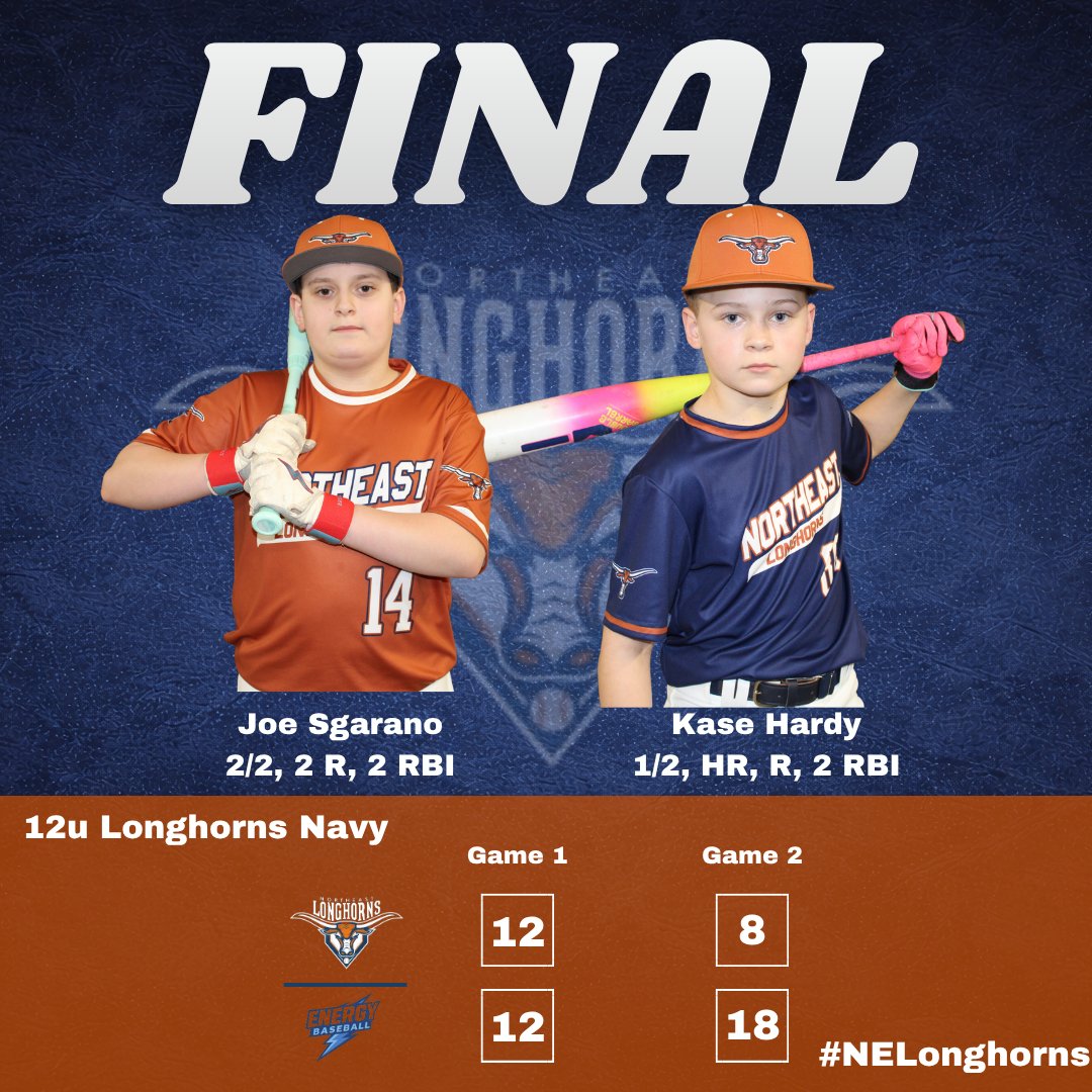 Northeast Longhorns tweet media