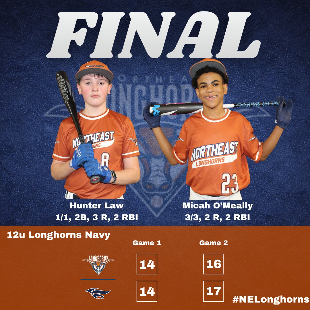 Northeast Longhorns tweet media
