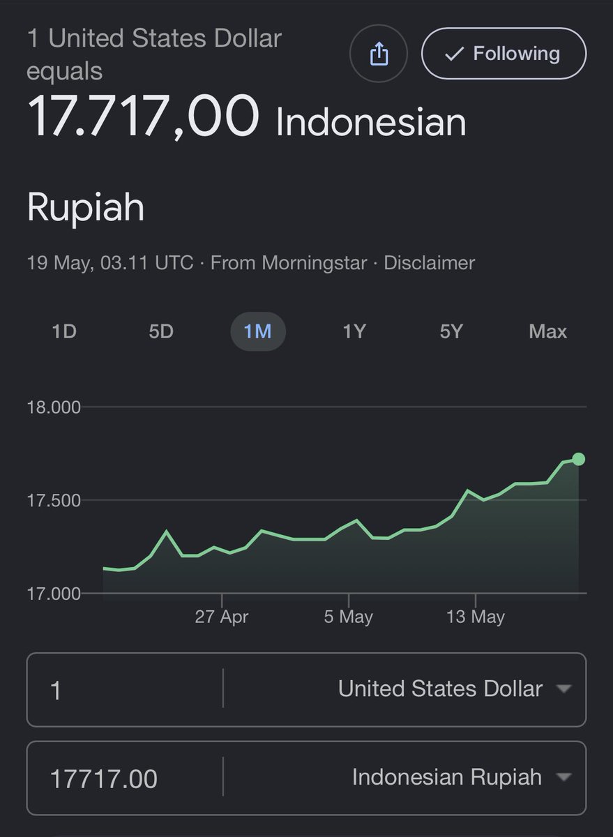 kayaknya_kenal's tweet photo. Angka cantik hari ini 🥰

1 USD = 17.717 IDR https://t.co/0PMofvcq8s