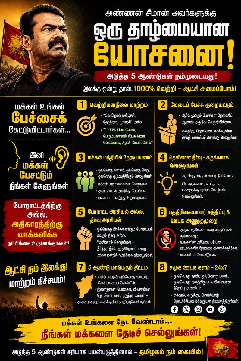 Ranjith | aka Ram tweet media