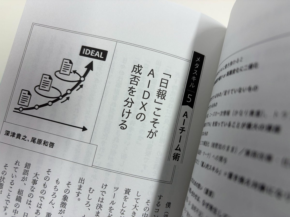 西野誠|Oh my teeth CEO【採用強化中🔥】 tweet media