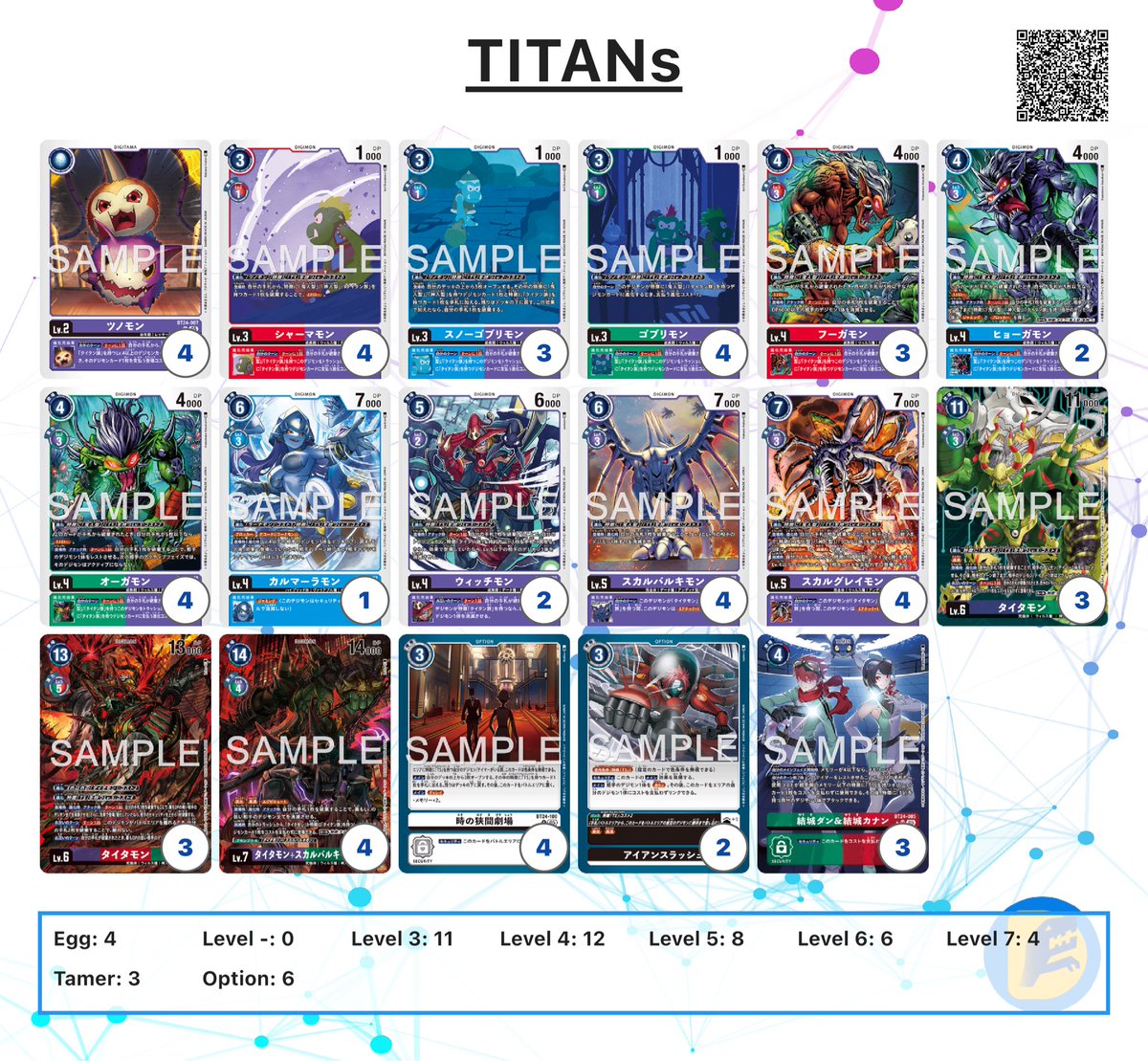 NineOneFourTwo's tweet photo. @East_ML List that I’m testing now. Having one of the goblis and ogres line with the right cards in trash can allow you to go up to titamon in a similar style to fenrirlooga. The new witchmon also allows you to just take back your level 7 and go again on the following turn. Pretty fun! https://t.co/nSOQQ7oTdO
