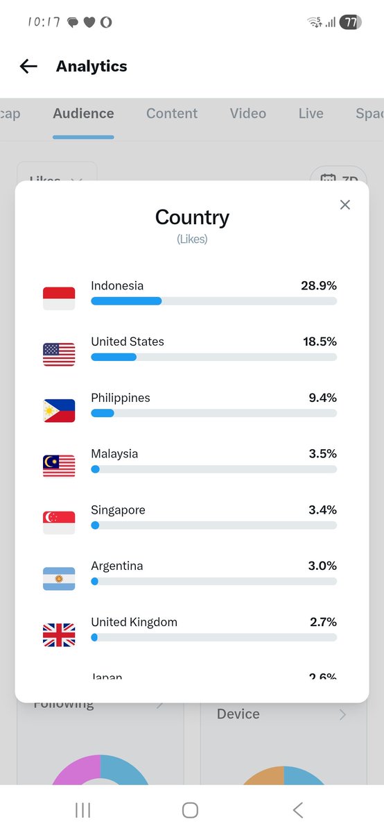 Hegel Vilcinsky🇮🇩🇪🇺🇺🇦🤝🇷🇺🇵🇸🇹🇼☫ tweet media