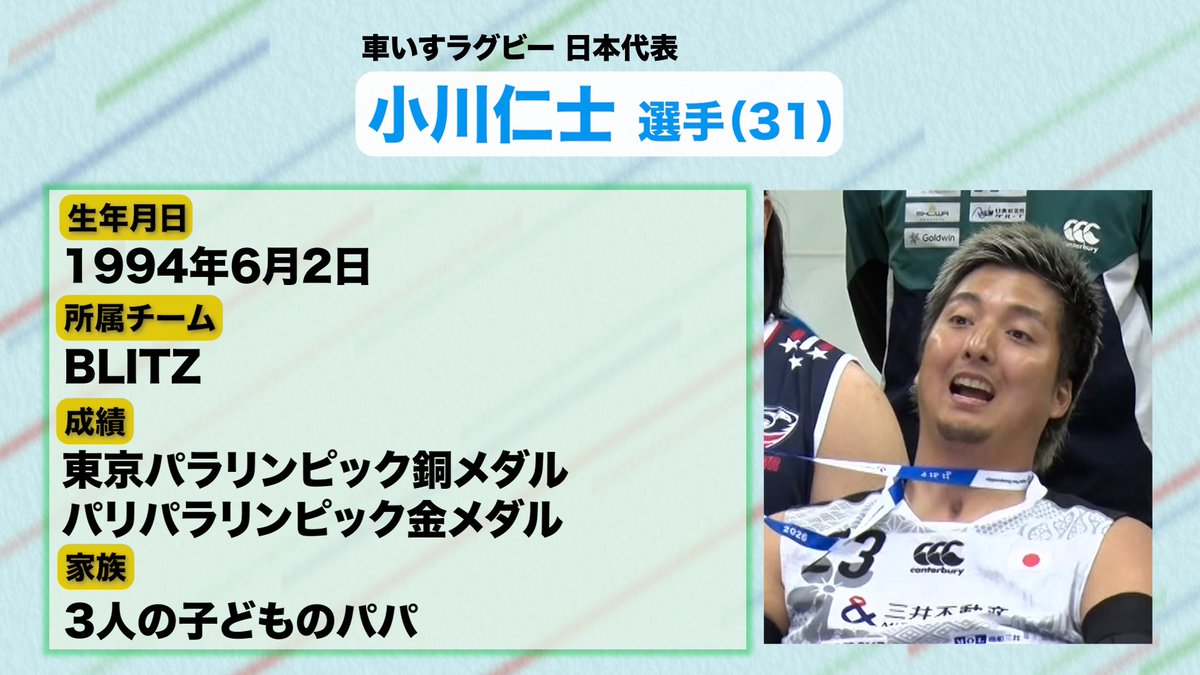 【公式】「ストロングポイントNEXT」(BS日テレ) tweet media