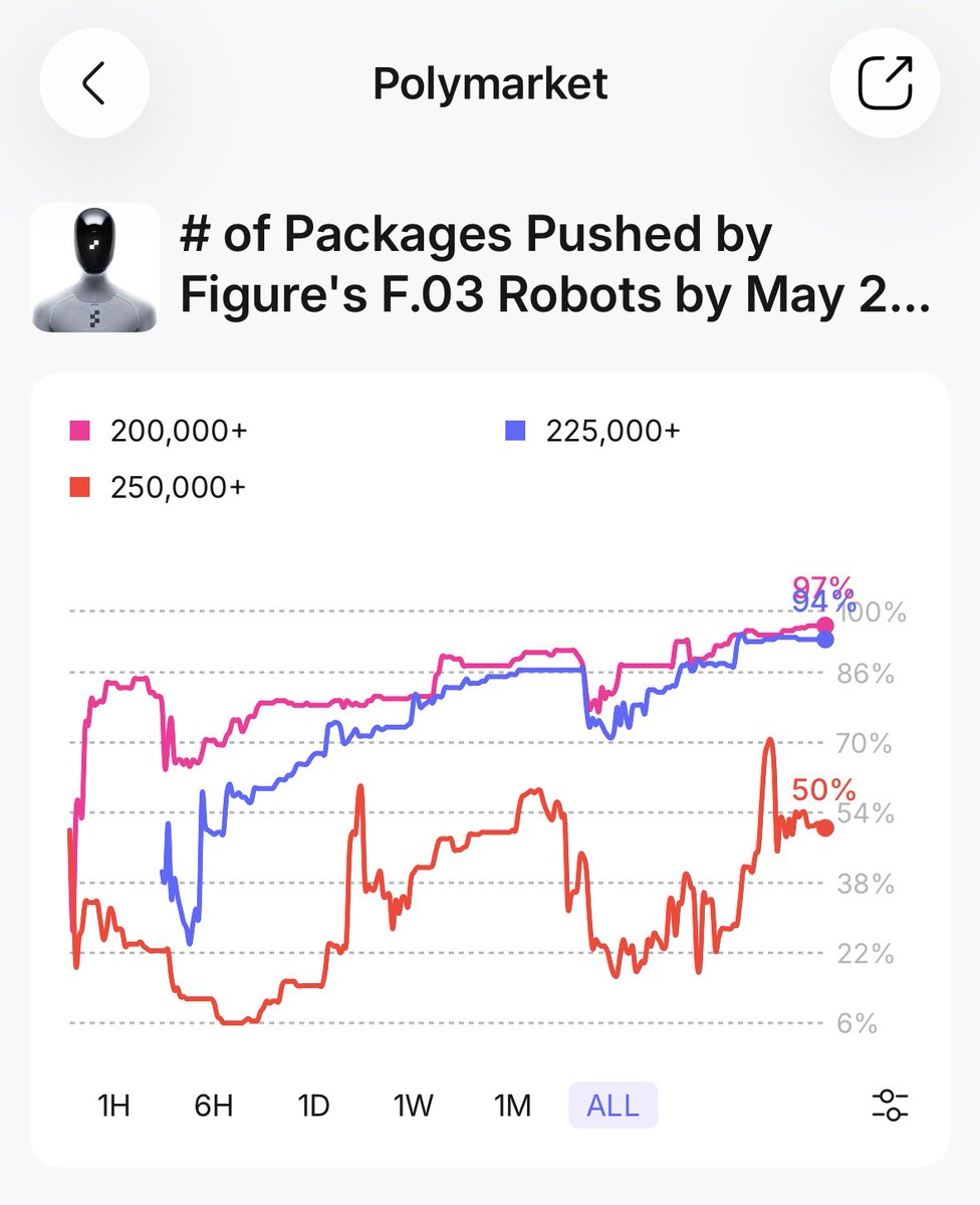 Firefly ✨ Everything App tweet media