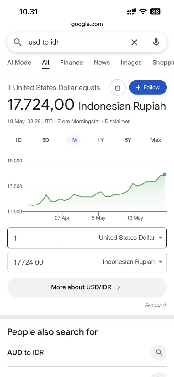 ef_Saipul's tweet photo. Acuannya diganti ke yuan aja bisa ga sih? 😩 https://t.co/lOAM1cKKtS