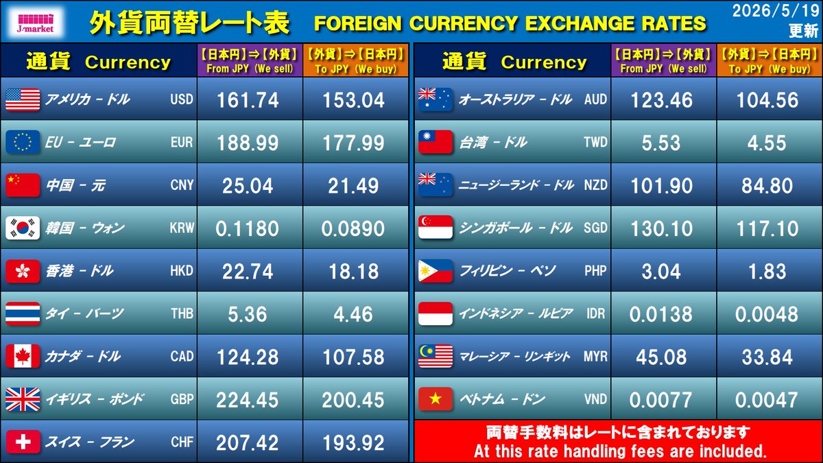 金券ショップ Jマーケット大阪ドーチカ店【公式】 tweet media