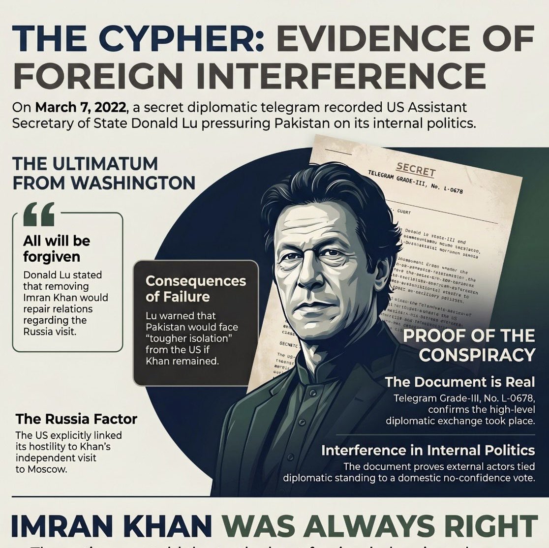 PTI tweet media