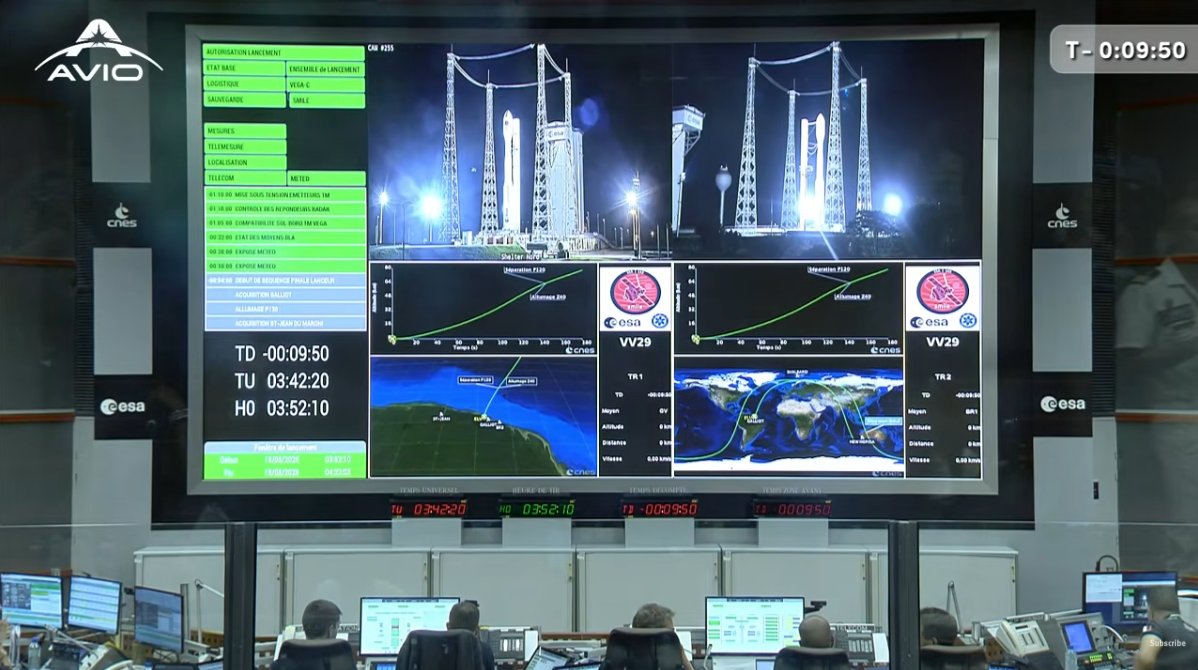 ESA Space Transport tweet media