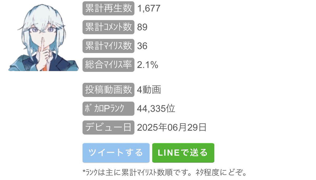 ≠ane8P / あねはちぴー tweet media