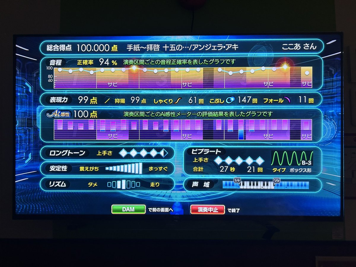 ことね♭ tweet media