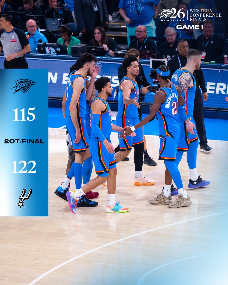 OKC THUNDER tweet media