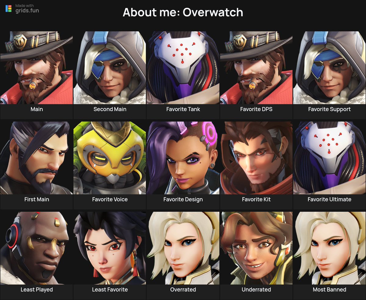 Curioverwatch No-Official Page tweet media
