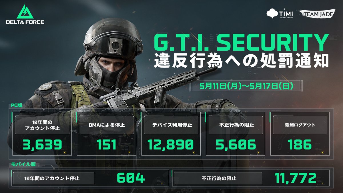 Delta Force Game Japan (@DeltaForceG_JP) / Posts / X Delta Force Game Japan (@DeltaForceG_JP) / Posts / X