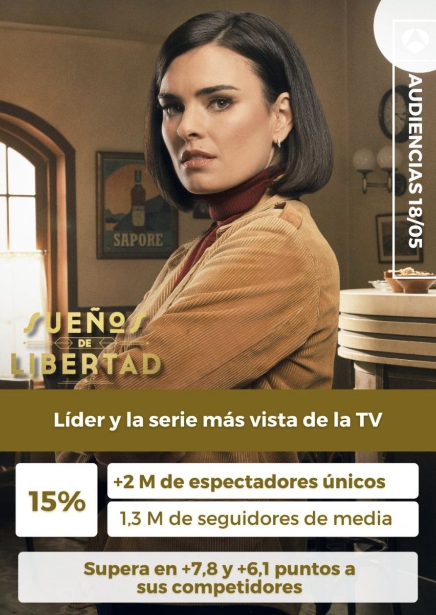 Gaby Backstage's tweet media