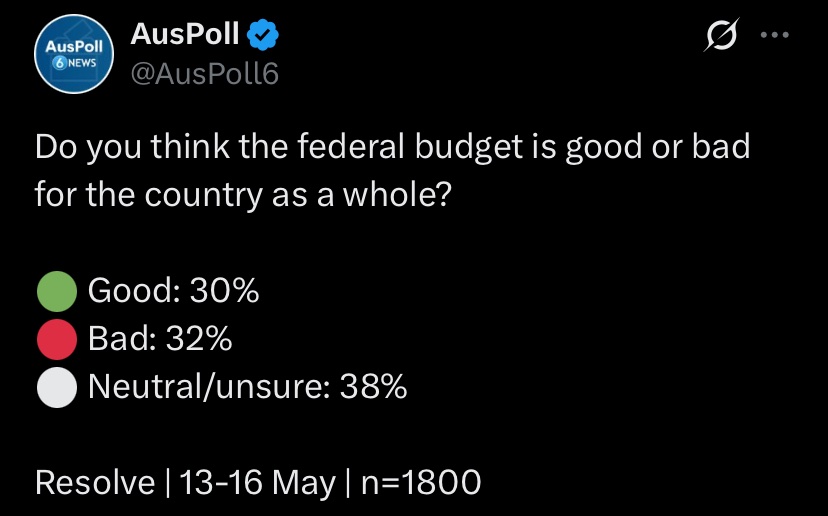 Aussie Patriot tweet media