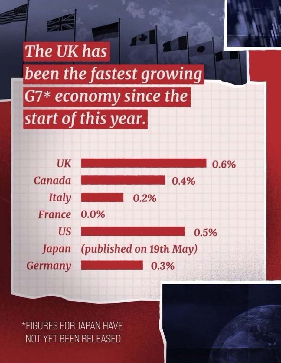 lbrewer190's tweet photo. Libdem losers proving why Libdems are losers. This old Libdem lie about costing us billions has been trashed many times over the years.! They never learn. #VoteReform #VoteLeave https://t.co/X8cZnTm2or