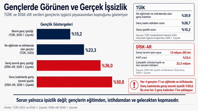 Ferhat Boratav tweet media