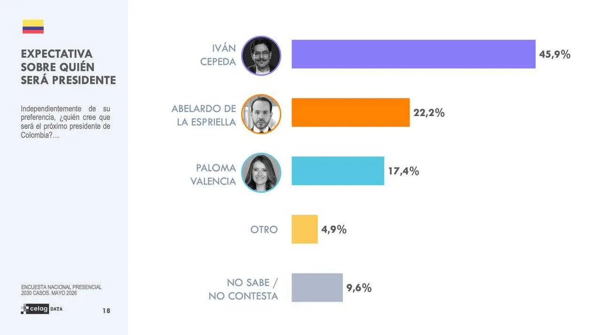 Pablo Iglesias 🔻{R} tweet media