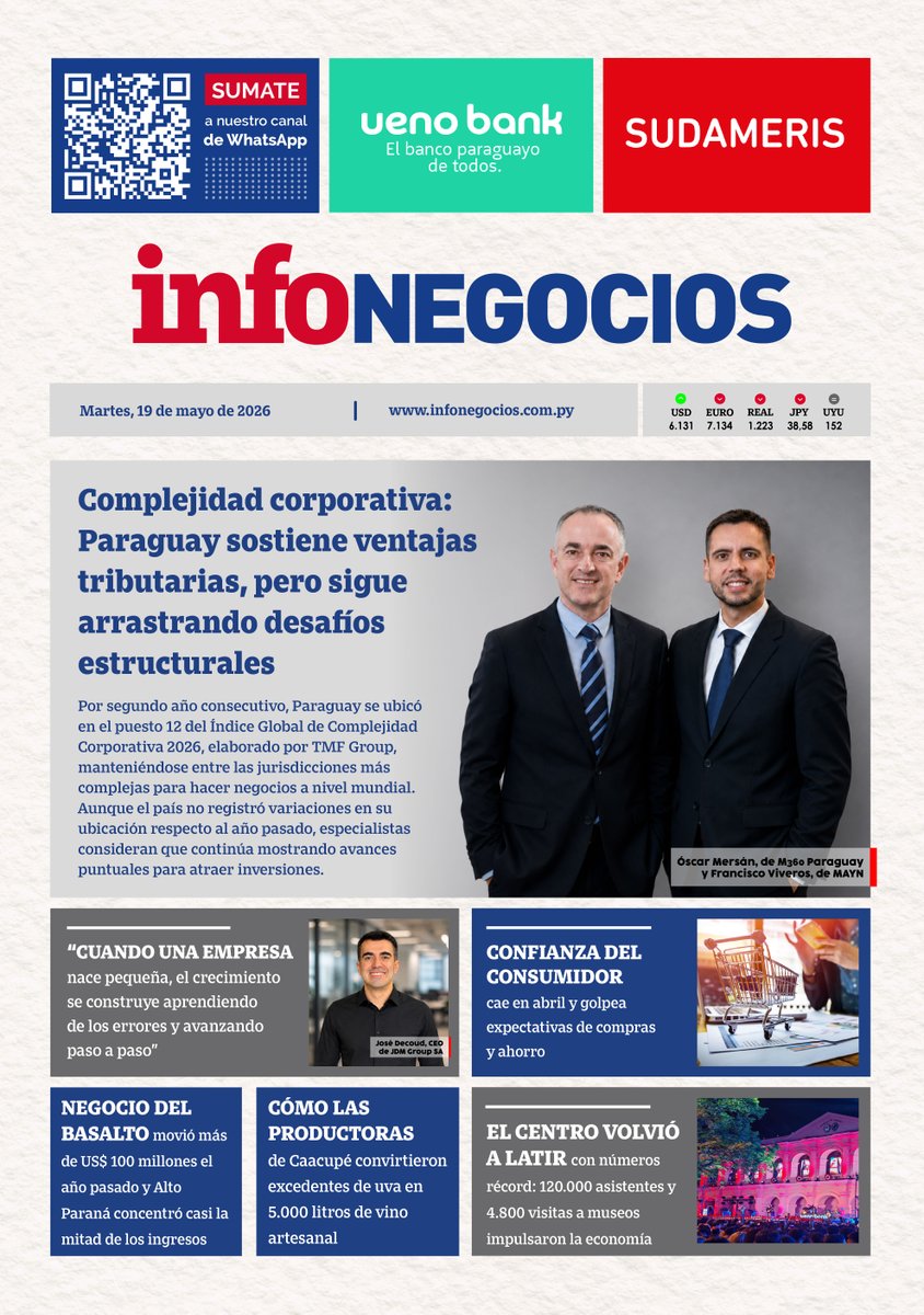 InfoNegociosPY tweet media