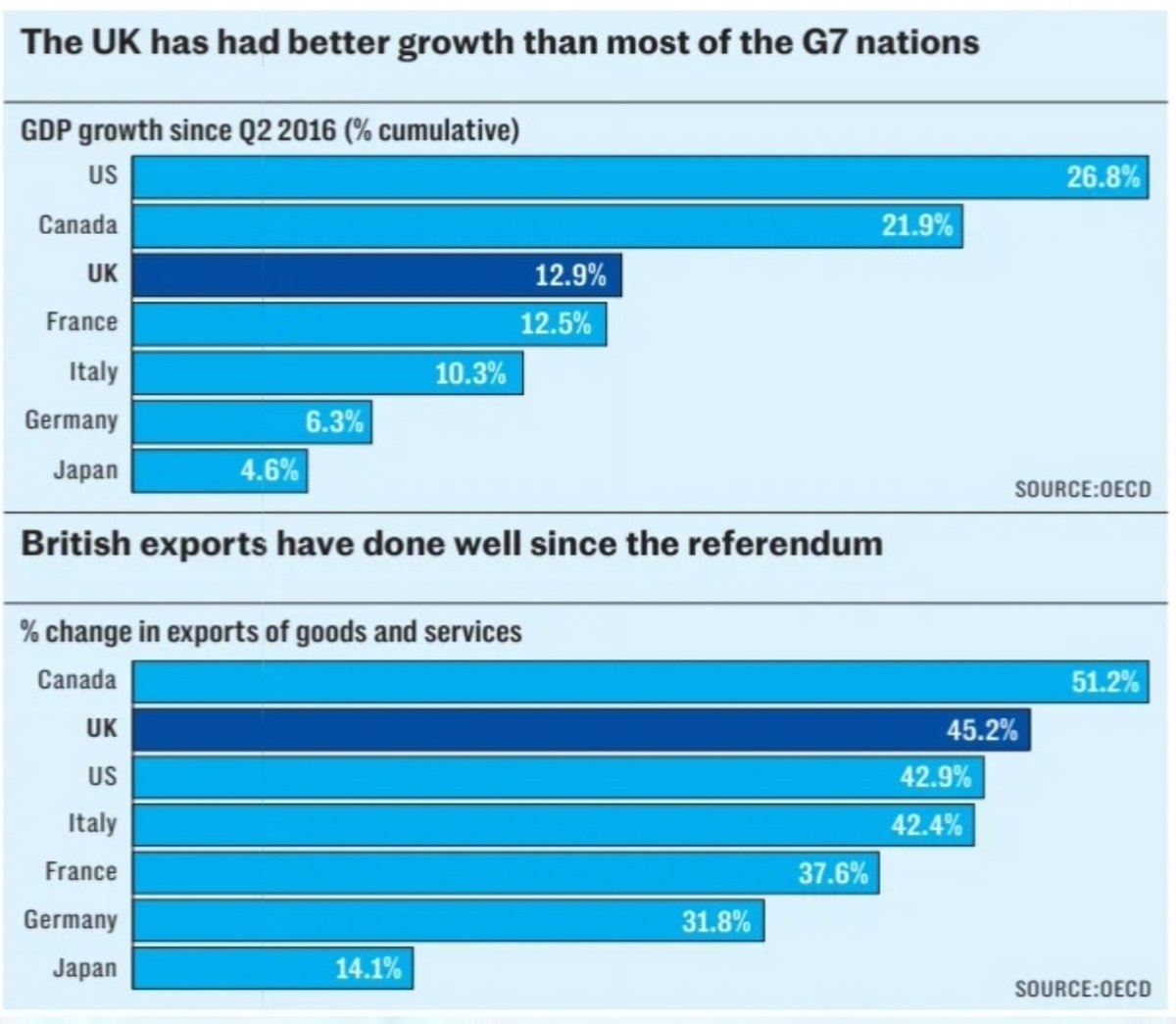 Britain Unbound tweet media